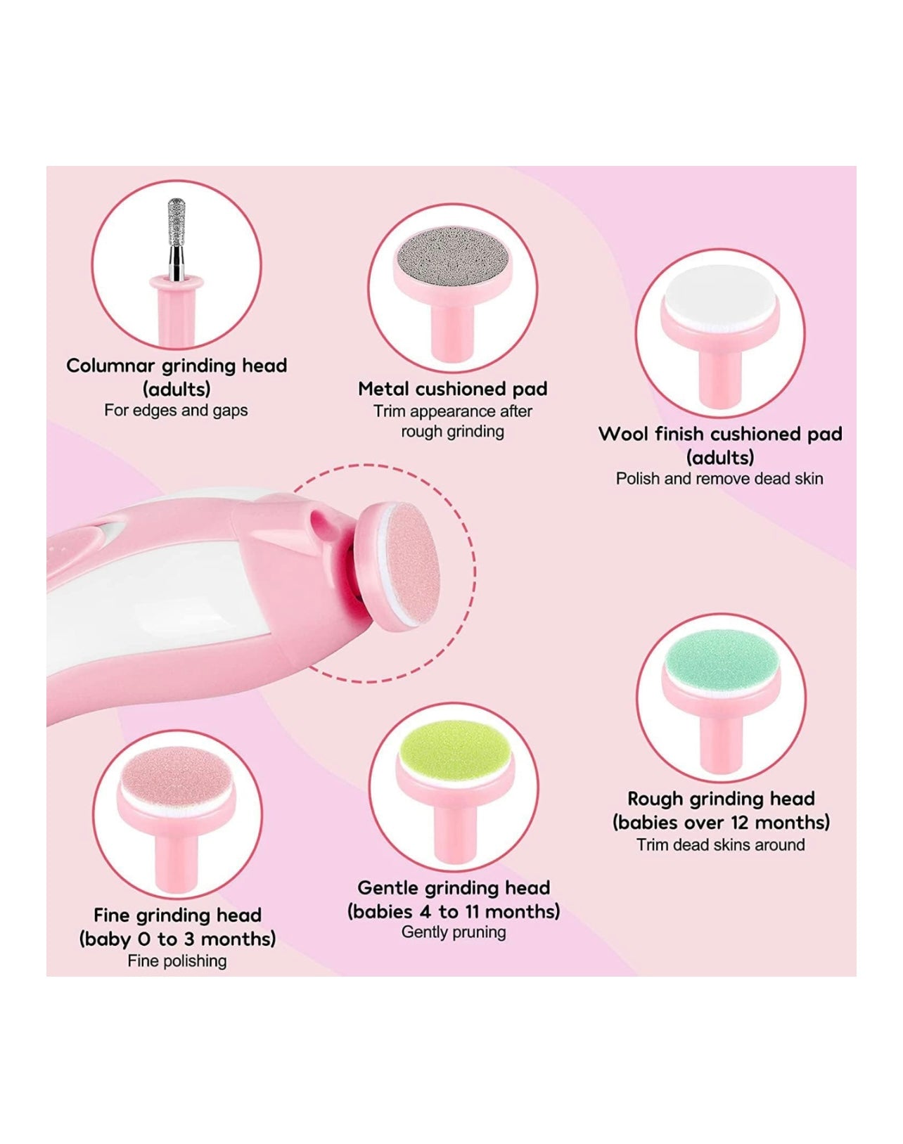 Baby Electric Nail Trimmer - Pink